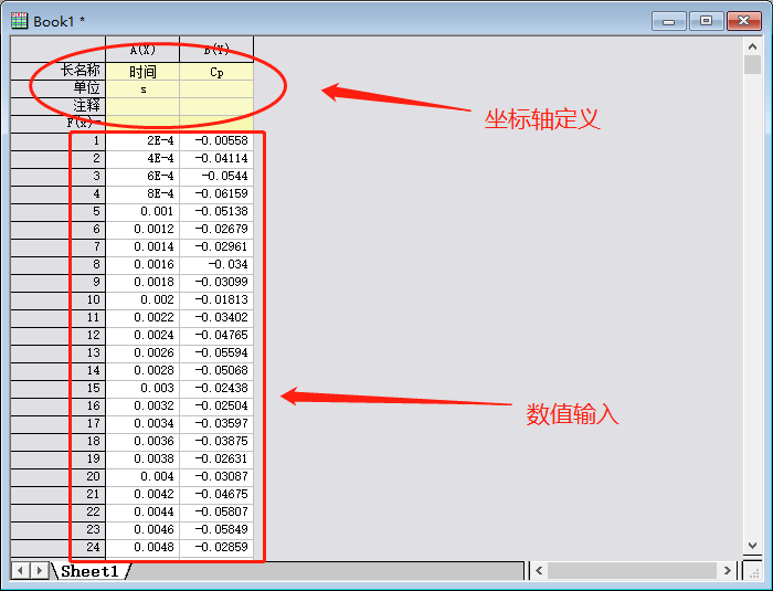 利用Origin制作时域图及频域图